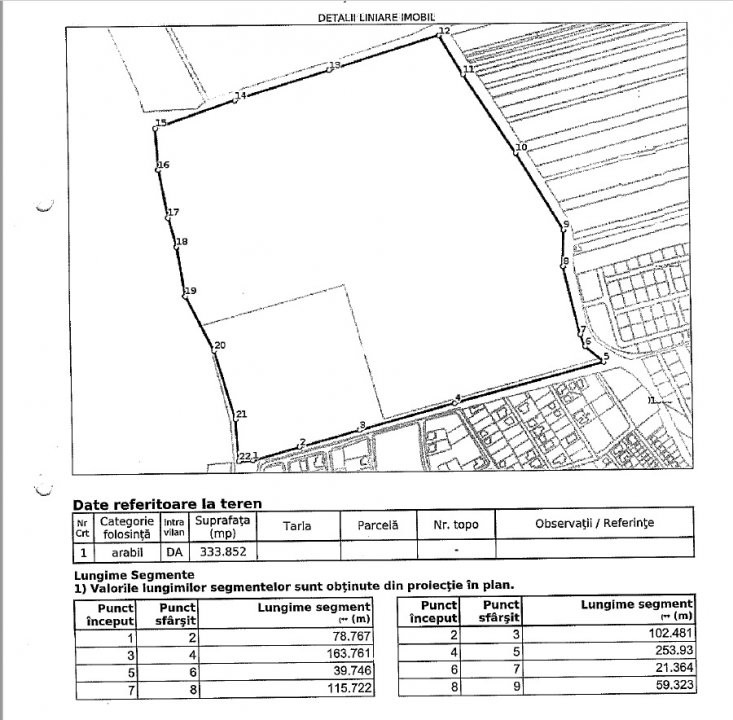 Corbeanca 27.3ha - teren intravilan