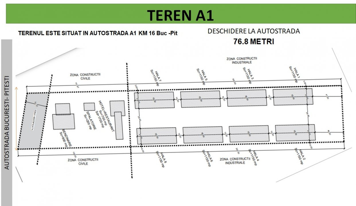 Teren industrial 32.000 mp - autostrada A1 Km 16.