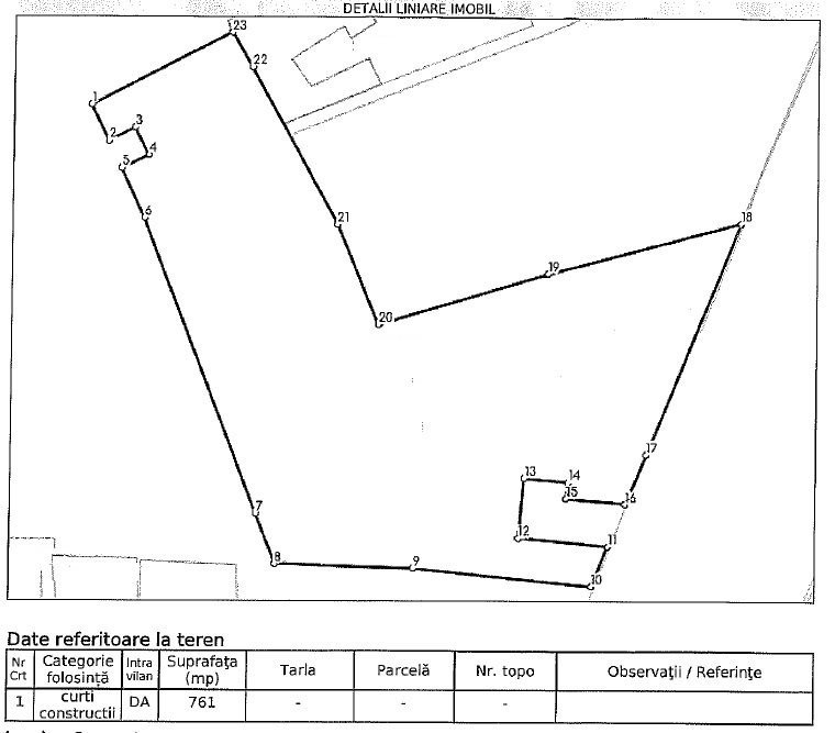 Teren de vanzare, suprafata 760 mp -zona Dacia.