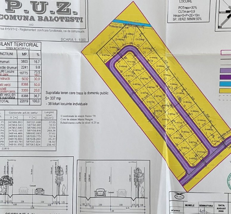 Teren de vânzare în Balotești - 22.819 mp cu PUZ aprobat.