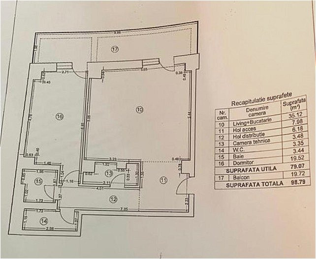 Apartament Boutique de Lux • Ultracentral • Cismigiu - Theodor Aman