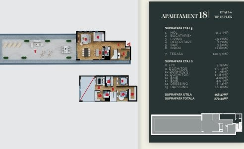 Penthouse 5 camere zona Decebal, bloc boutique