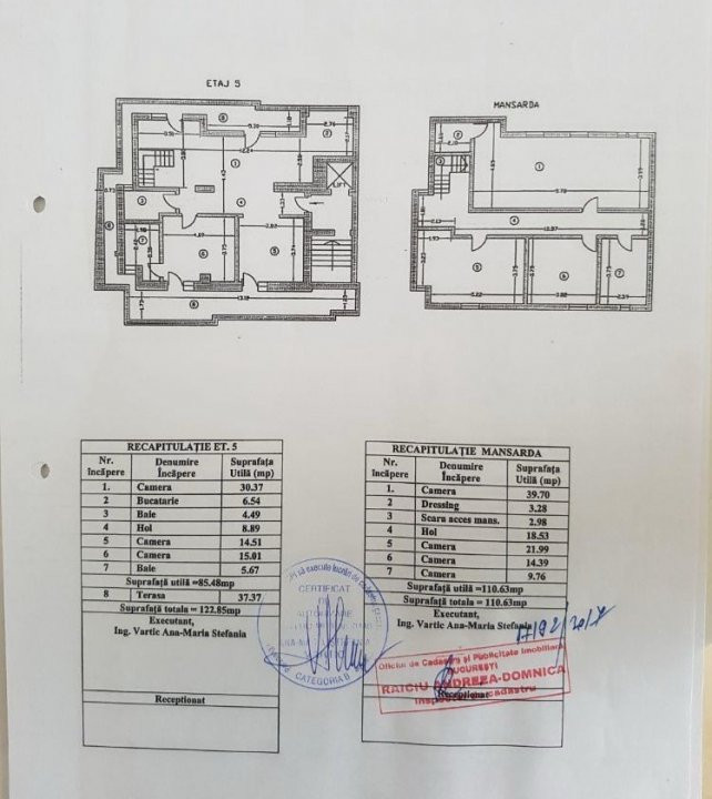 Penthouse Dorobanti, aparthotel-oportunitate investitie 