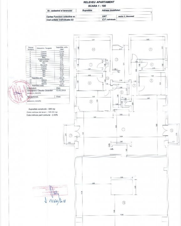 Penthouse spectaculos, lake view 