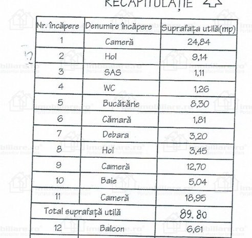 Apartament renovat, 3 camere Dorobanți - Capitale
