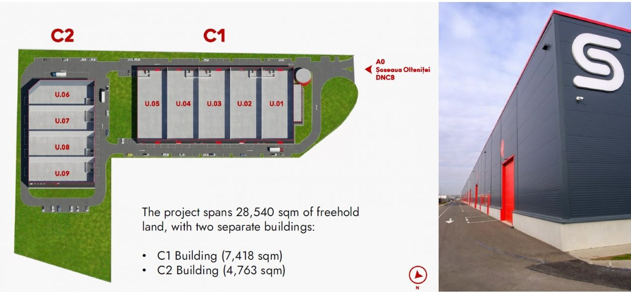 Spatii de inchiriat SpacePlus Popesti Leordeni