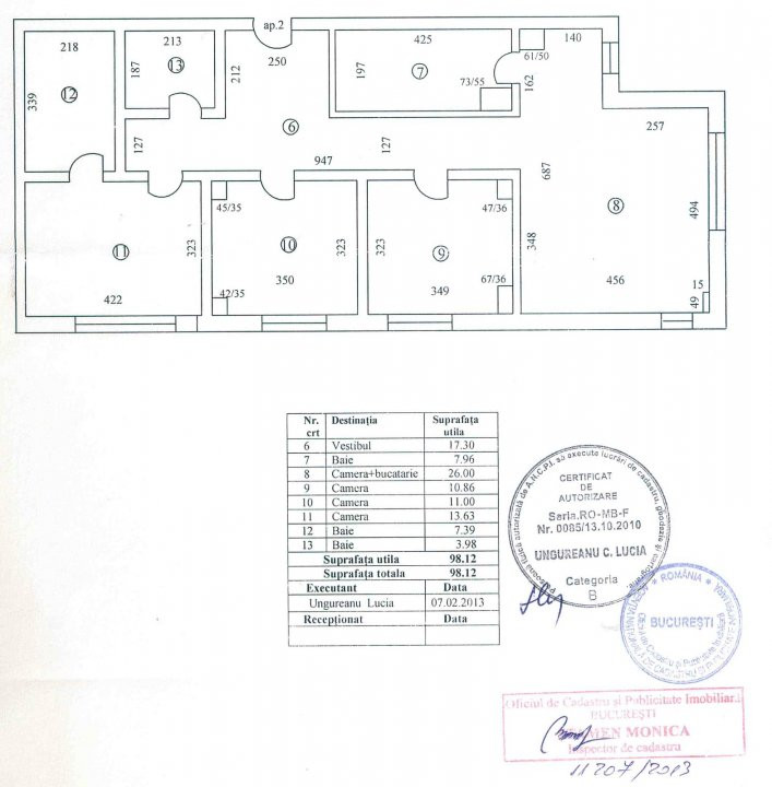 Apartament superb cu 4 camere si gradina, Herăstrău – Nordului