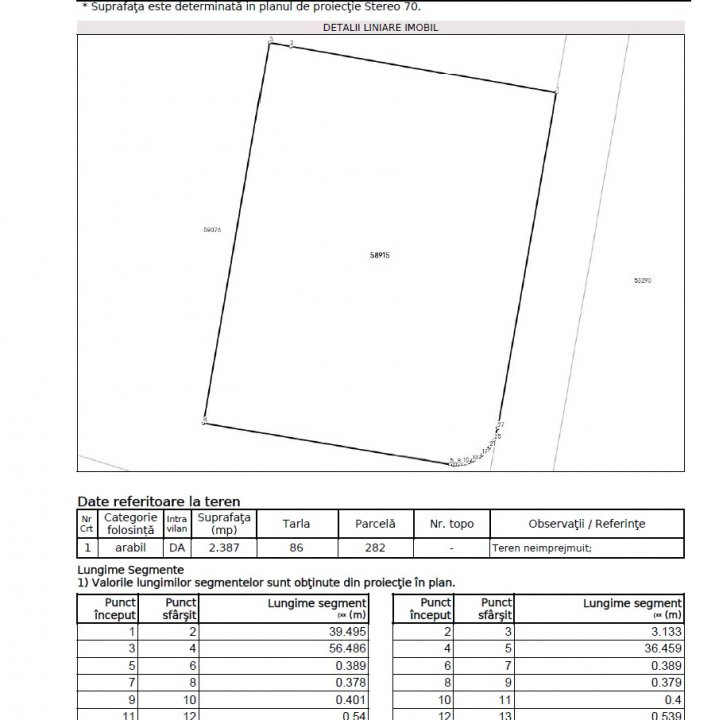 *TEREN INTRAVILAN DE VÂNZARE – JILAVA | DESCHIDERE LA ȘOSEAUA GIURGIULUI**