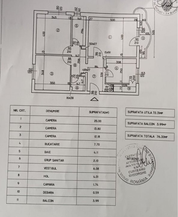 Apartament 3 camere, zona Bld. Unirii 